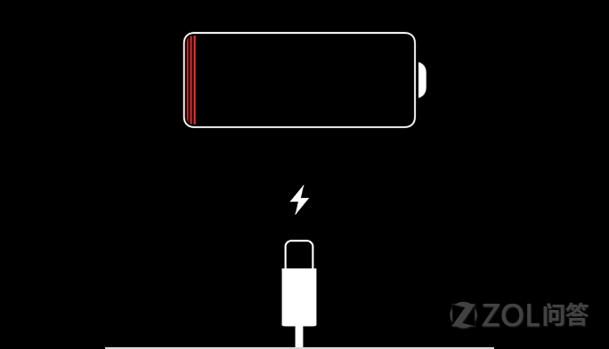 【iPhone 6s自动关机苹果免费换电池?】苹果i